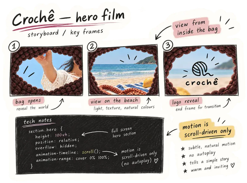 Homepage film storyboard